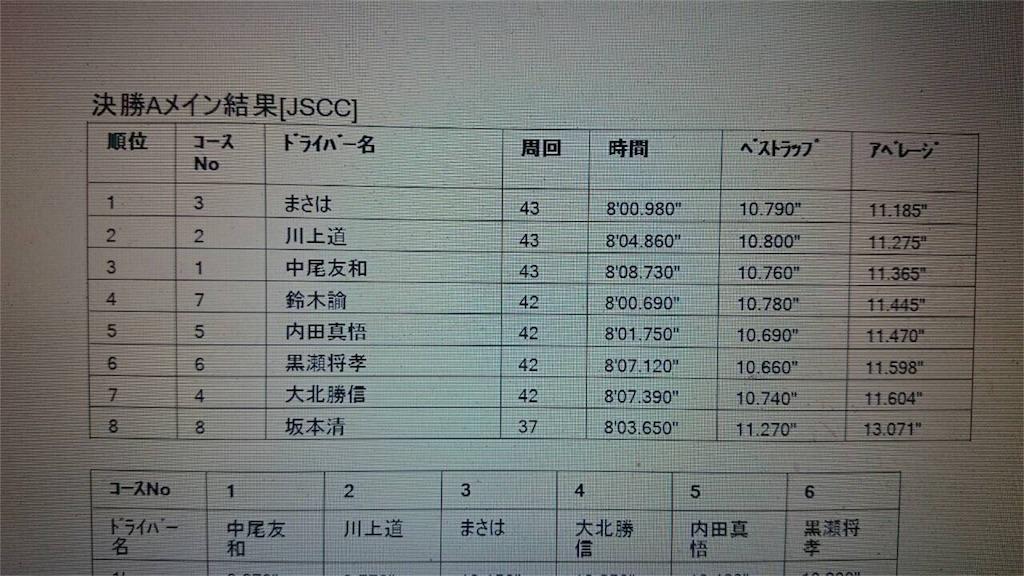 f:id:suzuki-goose350:20151213185714j:image f:id:suzuki-goose350:20151213185714j:image