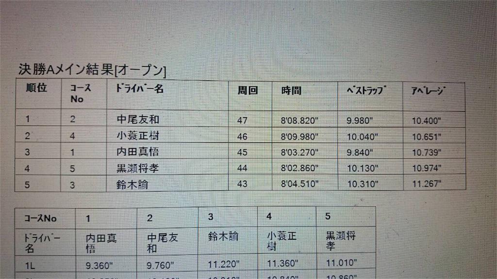 f:id:suzuki-goose350:20151213185836j:image f:id:suzuki-goose350:20151213185836j:image