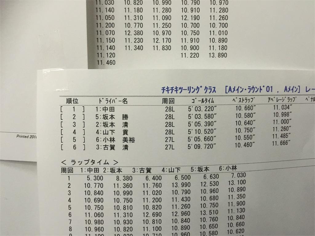 f:id:suzuki-goose350:20160117031017j:image f:id:suzuki-goose350:20160117031017j:image