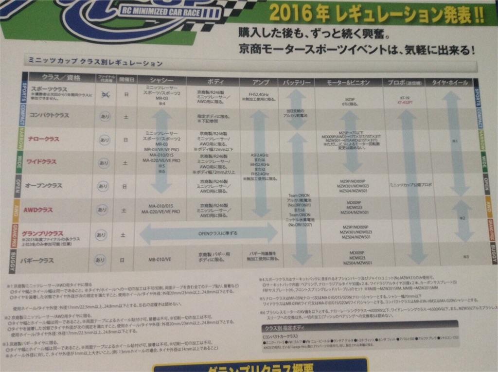 f:id:suzuki-goose350:20160227102740j:image f:id:suzuki-goose350:20160227102740j:image