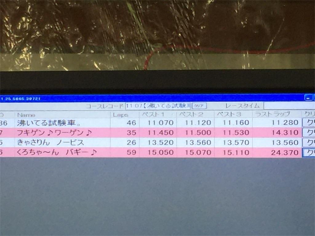f:id:suzuki-goose350:20160229083847j:image f:id:suzuki-goose350:20160229083847j:image