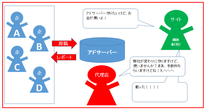 f:id:suzukidesu23:20140407121139p:plain