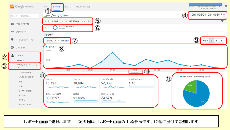 f:id:suzukidesu23:20140517121041p:plain f:id:suzukidesu23:20140517121041p:plain