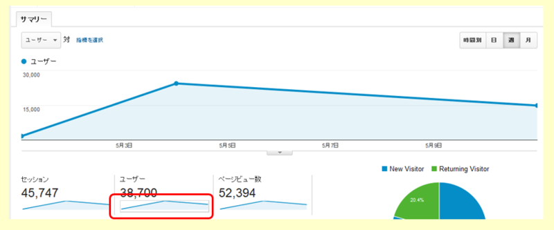 f:id:suzukidesu23:20140517121048p:plain f:id:suzukidesu23:20140517121048p:plain