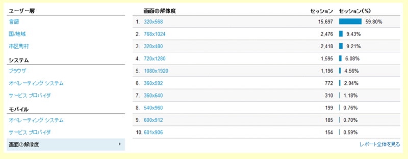 f:id:suzukidesu23:20140517121056p:plain f:id:suzukidesu23:20140517121056p:plain