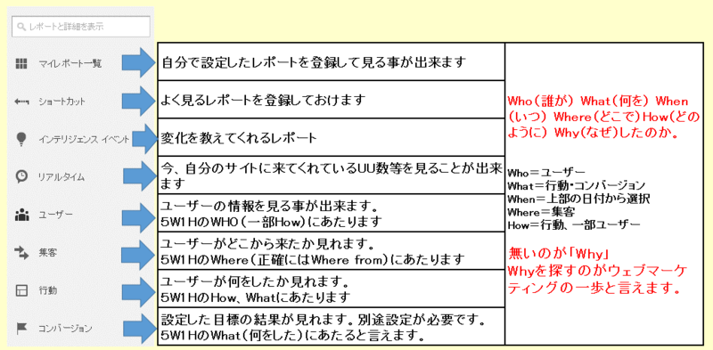 f:id:suzukidesu23:20140517121059p:plain f:id:suzukidesu23:20140517121059p:plain