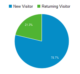 f:id:suzukidesu23:20140517132713p:plain f:id:suzukidesu23:20140517132713p:plain