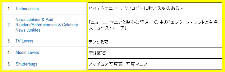 f:id:suzukidesu23:20140531145532p:plain