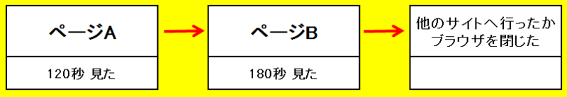 f:id:suzukidesu23:20140531164712p:plain