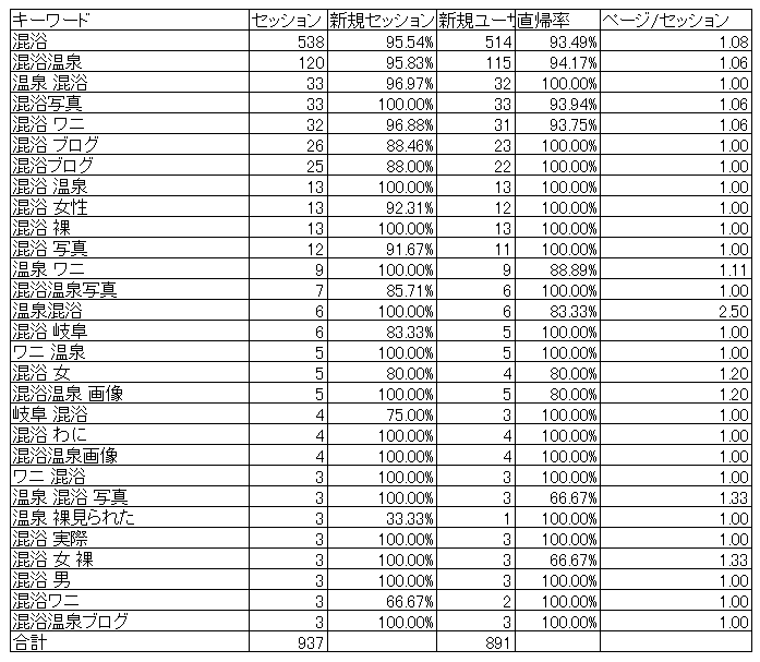 f:id:suzukidesu23:20140712170416p:plain