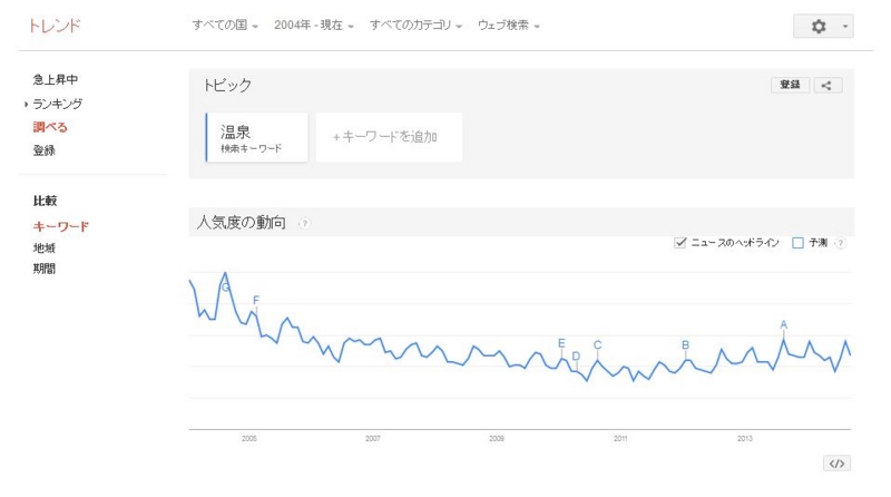 f:id:suzukidesu23:20140922141414j:plain