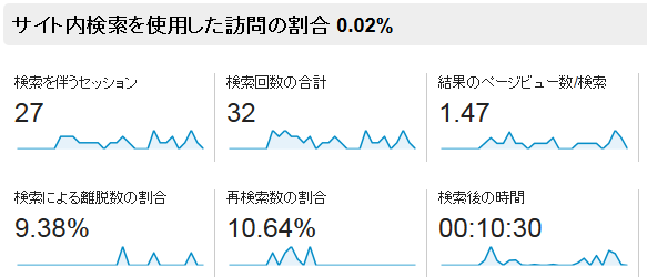 f:id:suzukidesu23:20141005212219p:plain