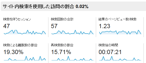 f:id:suzukidesu23:20141005212253p:plain