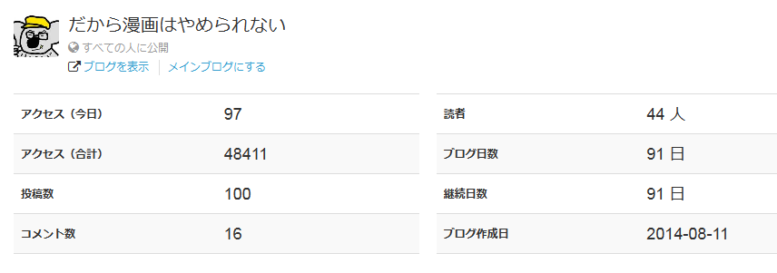 f:id:suzukidesu23:20141110094531p:plain f:id:suzukidesu23:20141110094531p:plain