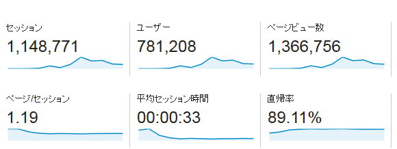 f:id:suzukidesu23:20141230234149p:plain