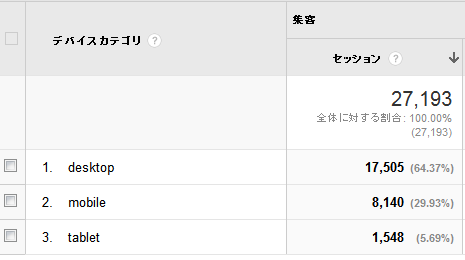 f:id:suzukidesu23:20150127232818p:plain