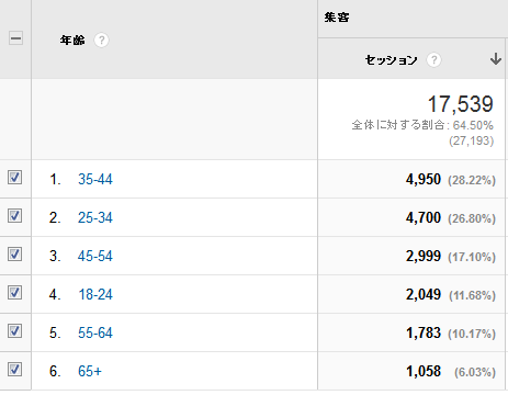 f:id:suzukidesu23:20150127233026p:plain