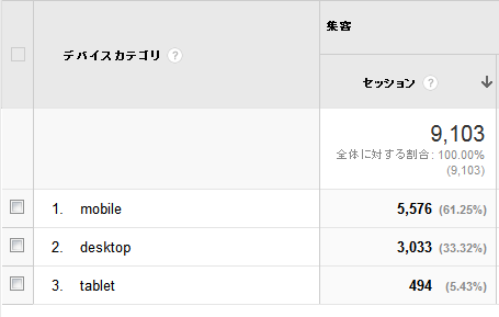 f:id:suzukidesu23:20150127233831p:plain
