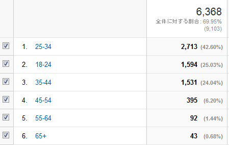 f:id:suzukidesu23:20150127233853p:plain