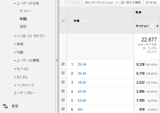 f:id:suzukidesu23:20150409184719p:plain f:id:suzukidesu23:20150409184719p:plain