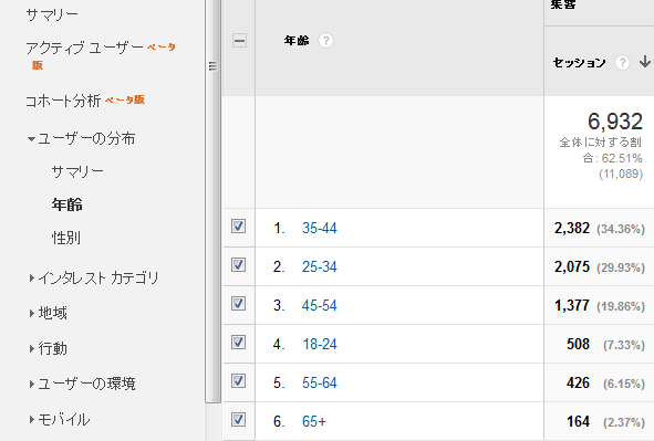 f:id:suzukidesu23:20150409185219p:plain f:id:suzukidesu23:20150409185219p:plain