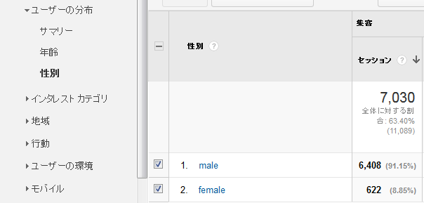 f:id:suzukidesu23:20150409185243p:plain f:id:suzukidesu23:20150409185243p:plain