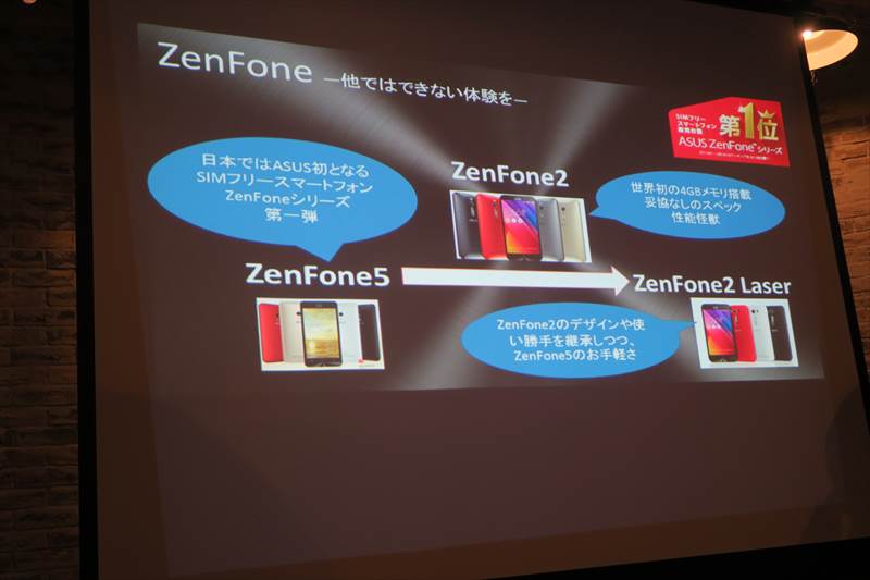 f:id:suzukidesu23:20150807010022j:plain