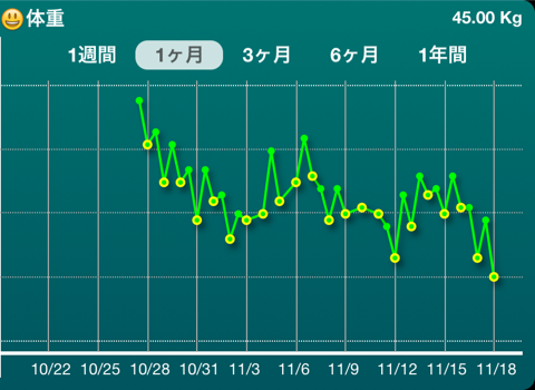 f:id:suzumee:20131118151724p:plain:w250 f:id:suzumee:20131118151724p:plain:w250
