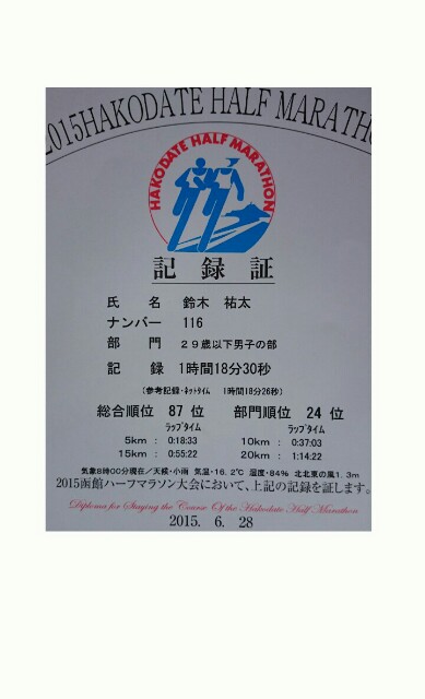 f:id:suzuyuta0422:20150630125135j:image f:id:suzuyuta0422:20150630125135j:image