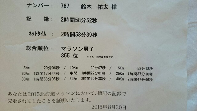 f:id:suzuyuta0422:20150830152006j:image f:id:suzuyuta0422:20150830152006j:image