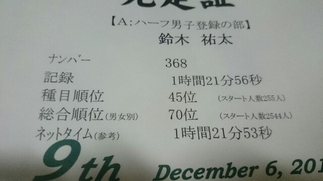 f:id:suzuyuta0422:20151206192601j:image f:id:suzuyuta0422:20151206192601j:image