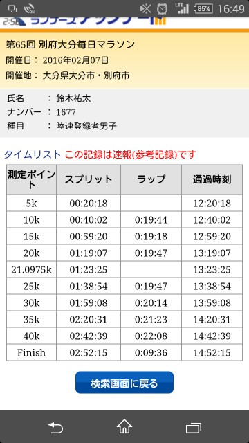 f:id:suzuyuta0422:20160207224230j:image f:id:suzuyuta0422:20160207224230j:image