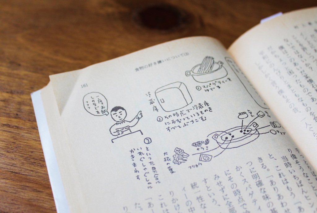 f:id:sweeteatime:20160517123345j:plain f:id:sweeteatime:20160517123345j:plain