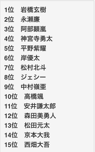 f:id:sweetjelly:20150326115251j:plain f:id:sweetjelly:20150326115251j:plain