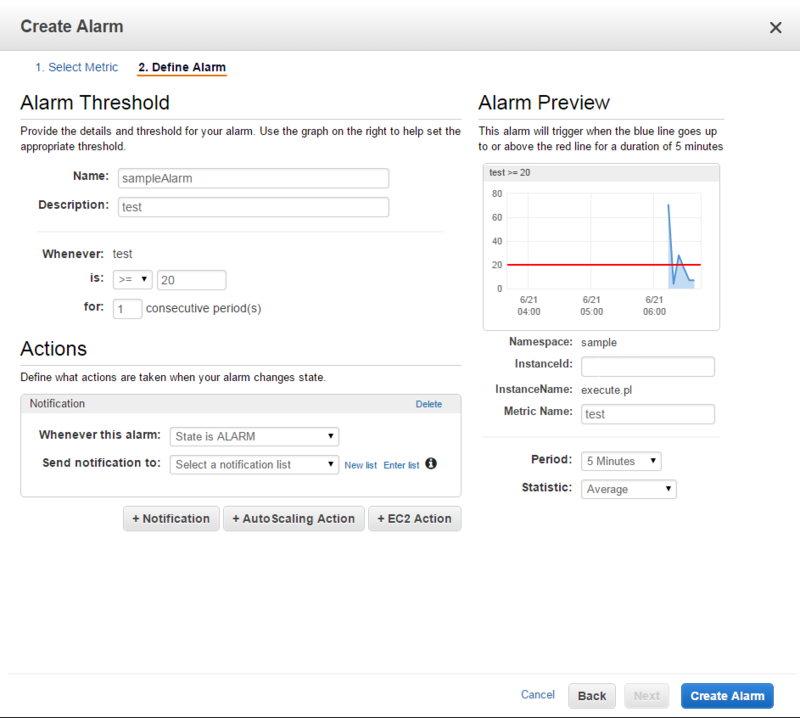 f:id:swfz:20150622210933p:plain