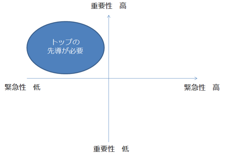 f:id:synapse23:20101027230641p:image f:id:synapse23:20101027230641p:image
