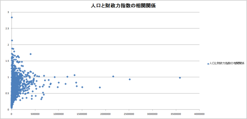 f:id:synapse23:20110712194908p:image:w640 f:id:synapse23:20110712194908p:image:w640