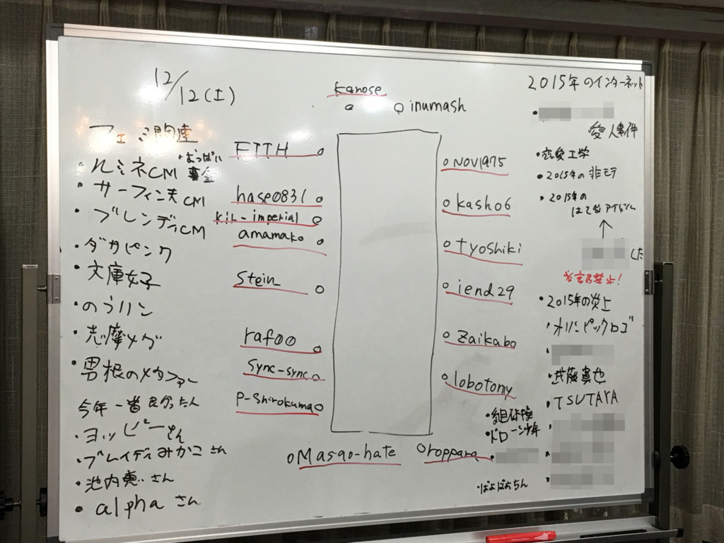 f:id:sync_sync:20151213015432j:plain f:id:sync_sync:20151213015432j:plain