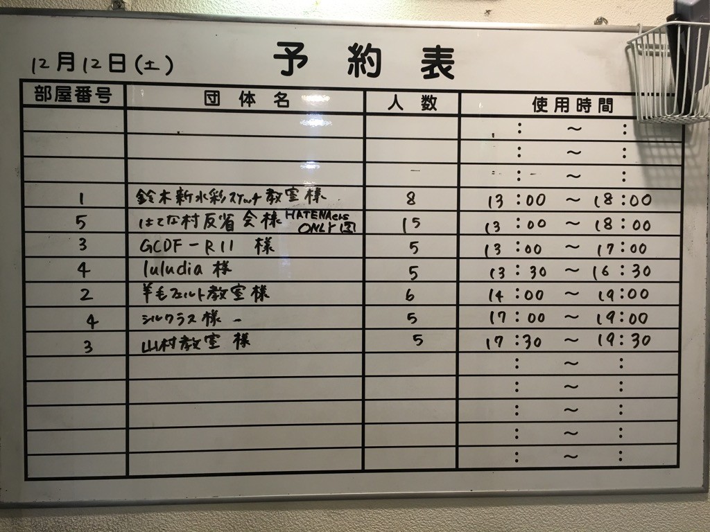 f:id:sync_sync:20151213020331j:plain f:id:sync_sync:20151213020331j:plain