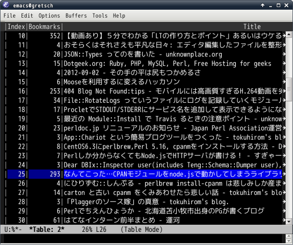f:id:syohex:20120910235847p:image f:id:syohex:20120910235847p:image