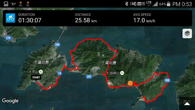 f:id:syunpalau:20160303141731j:image f:id:syunpalau:20160303141731j:image