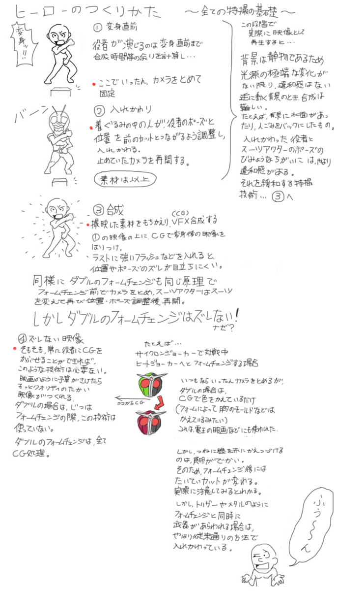 f:id:syuriken250:20100430160215j:image f:id:syuriken250:20100430160215j:image