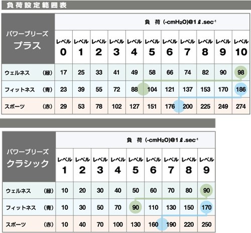 f:id:t-bike:20151006213416j:plain f:id:t-bike:20151006213416j:plain