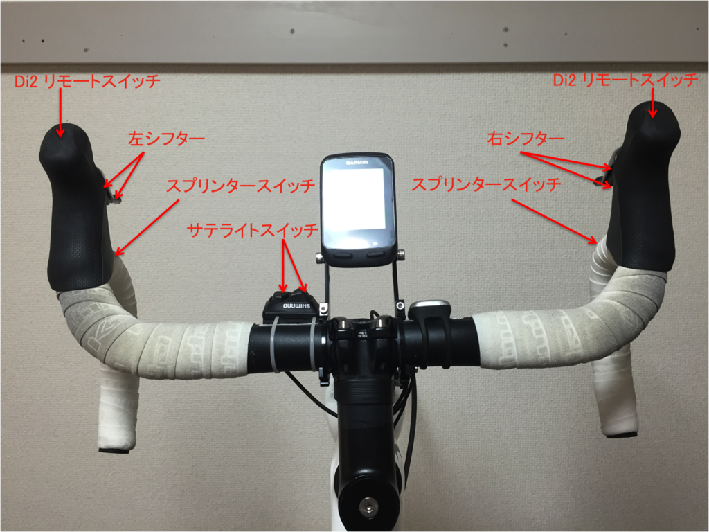 SRAM RED 22 eTap サテライト スプリンタースイッチ SRAM RED 22 eTap サテライト スプリンタースイッチ