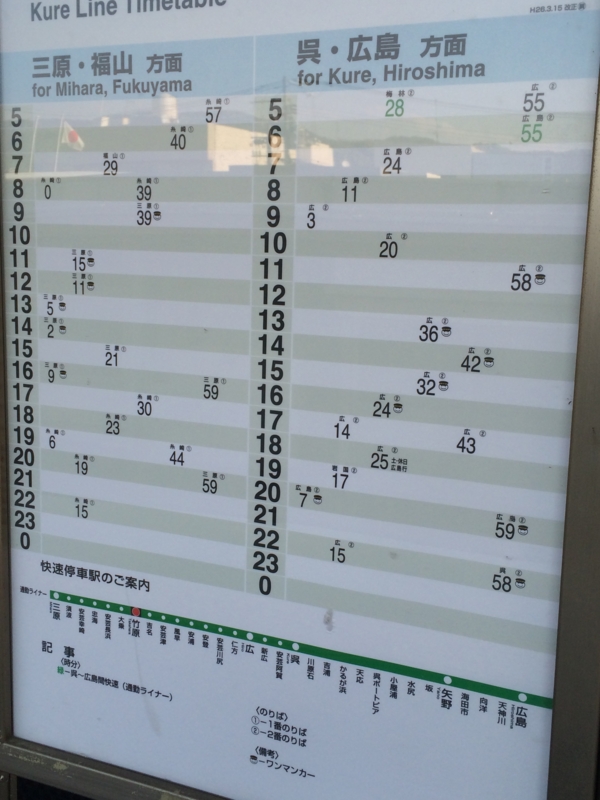 f:id:t-cyrill:20140425165449j:plain