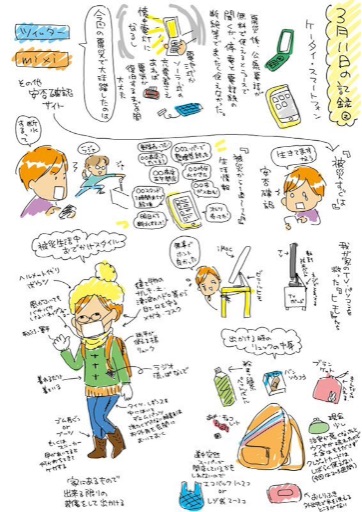 f:id:t-maiko0110:20160515180426j:image f:id:t-maiko0110:20160515180426j:image