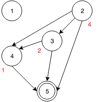 f:id:t-pro-6q:20160508234649p:plain f:id:t-pro-6q:20160508234649p:plain