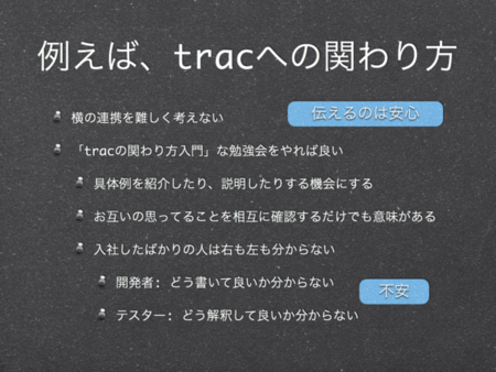 f:id:t2y-1979:20120201111919p:image