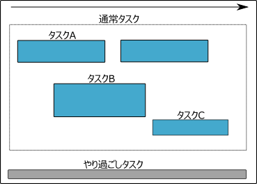 f:id:t_gaisho:20100918002332p:image f:id:t_gaisho:20100918002332p:image