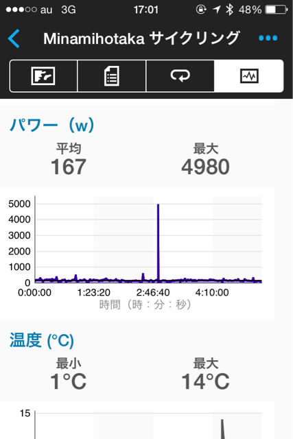 f:id:t_hasegawa-from-Azumino:20150228200120j:plain f:id:t_hasegawa-from-Azumino:20150228200120j:plain